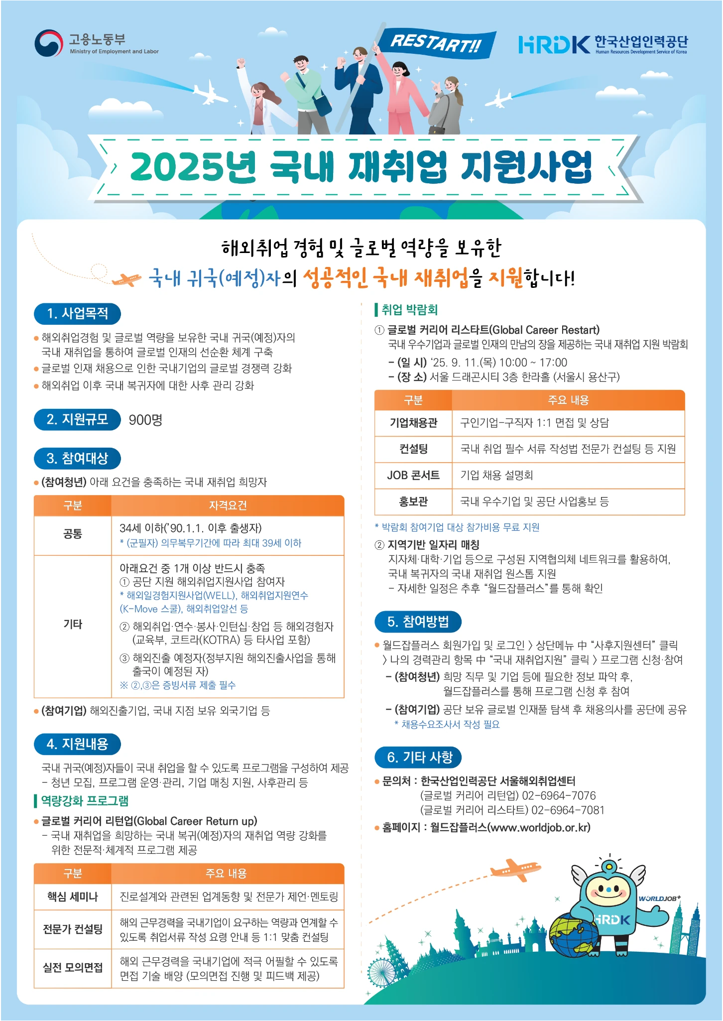 해외경험 청년 대상 재취업 지원 확대