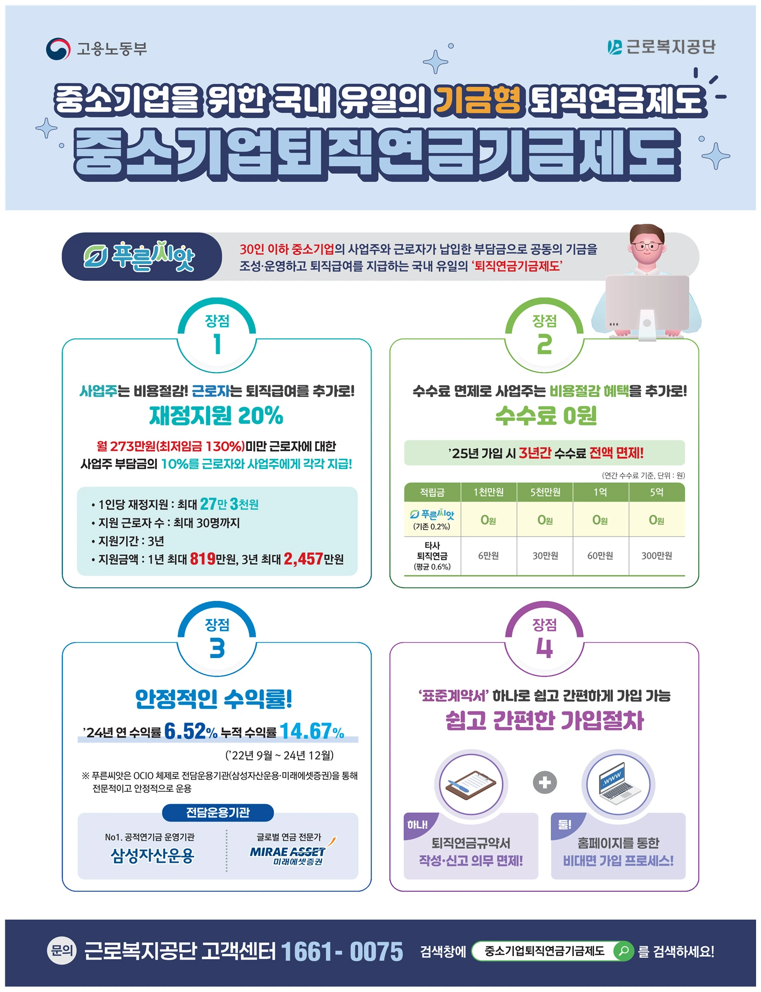 중소기업 퇴직연금 ‘푸른씨앗’ 캠페인 개최